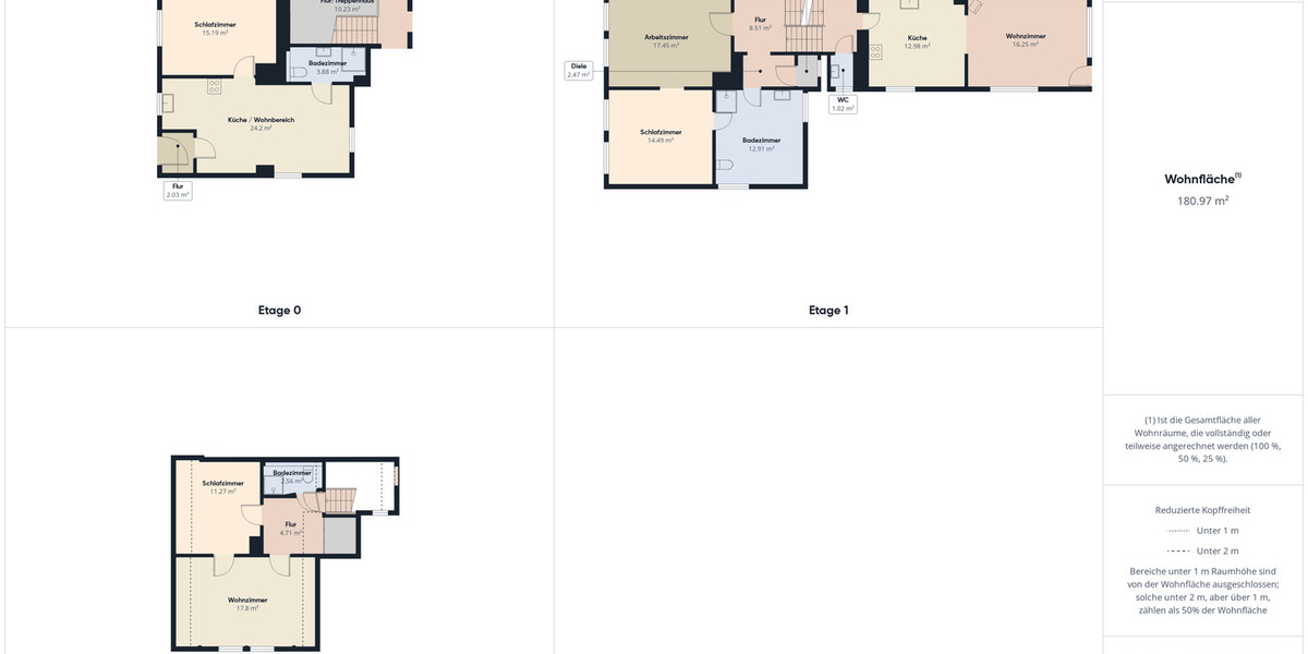 Doppelhaushälfte Gießen Kleinlinden - 7 Zimmer, 181 m&sup2;, 350.000&euro; | Angebot:26119405