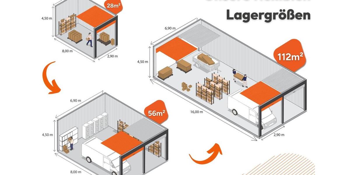 Gewerbeobjekt Kirchhain - 175&euro; | Angebot:26272868